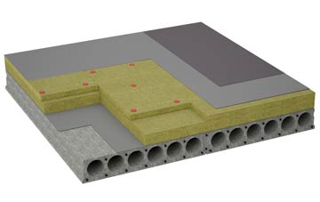 considerations of Alma flat roofing insulation